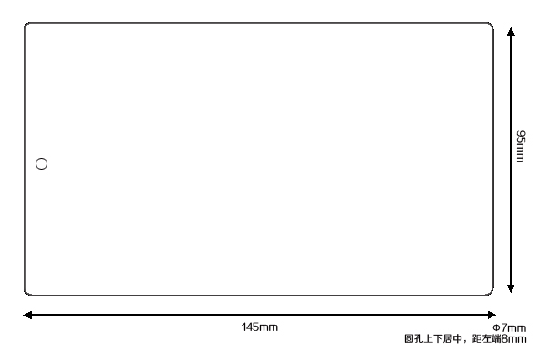 Sandblasting panel
